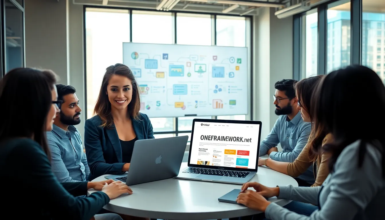 oneframework.net blog
